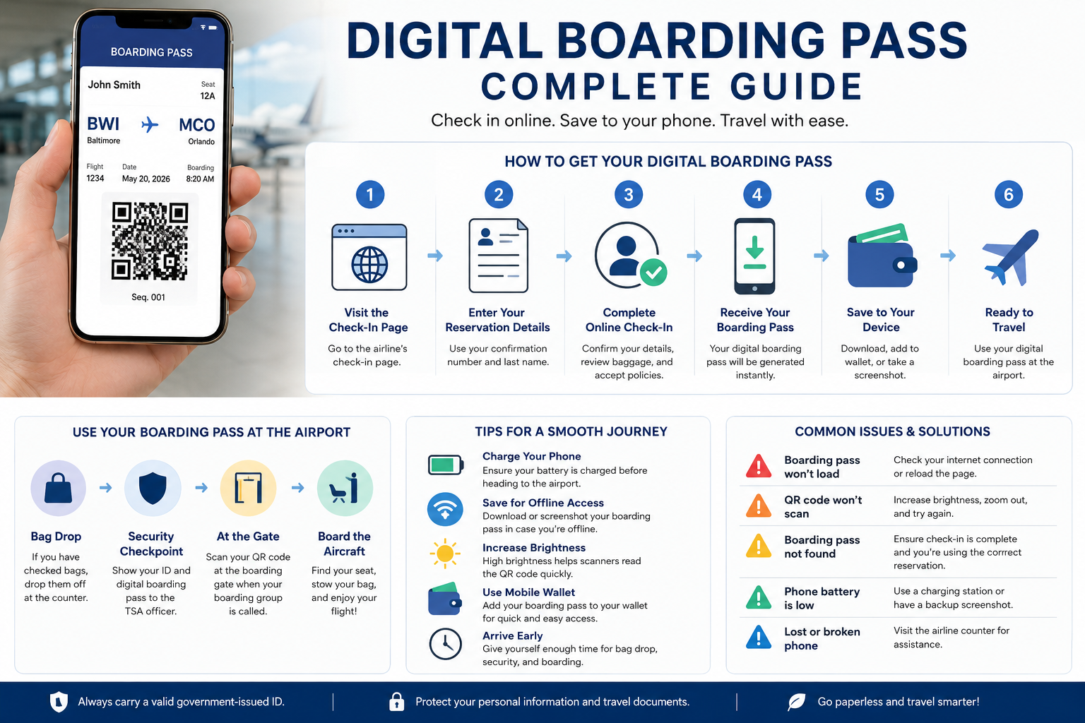 Avelo Digital Boarding Pass
